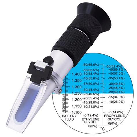 refractometer correction factor coolant|coolant refractometer tool.